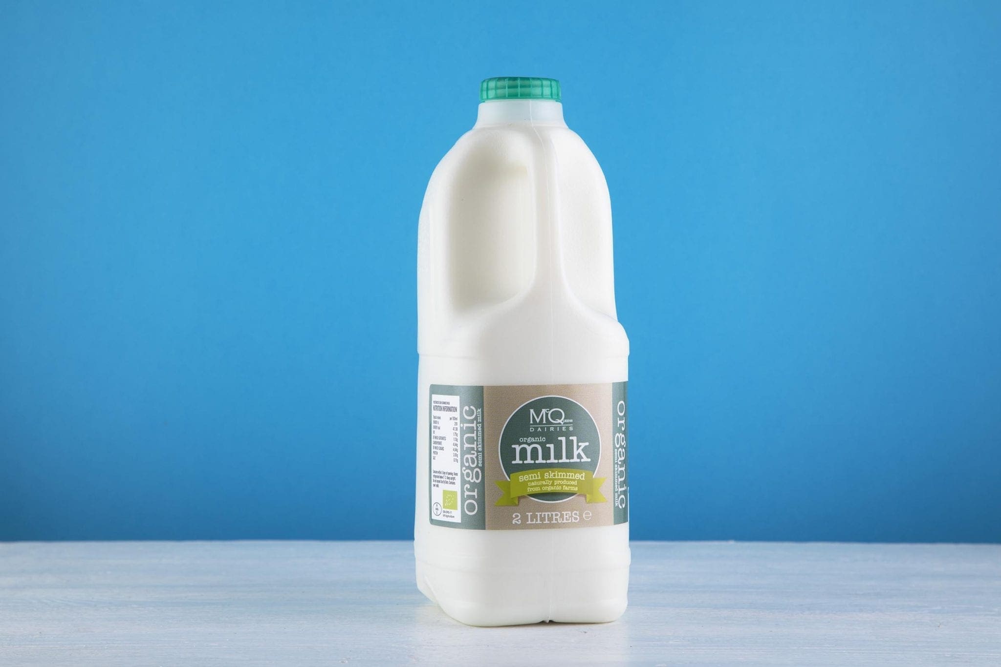 McQ-Aug-1 dairies in the uk