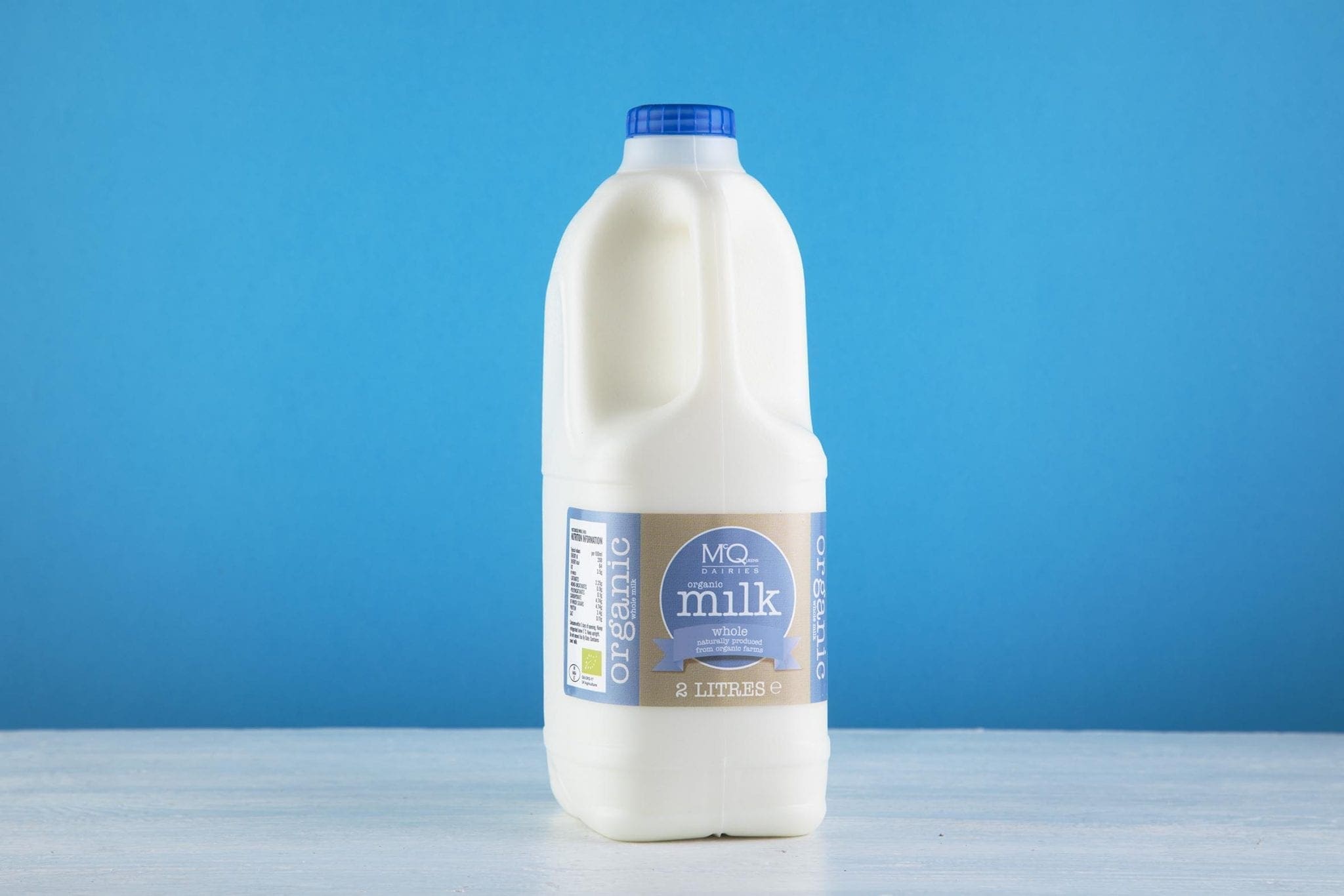 McQ-Aug-3 milk delivery service