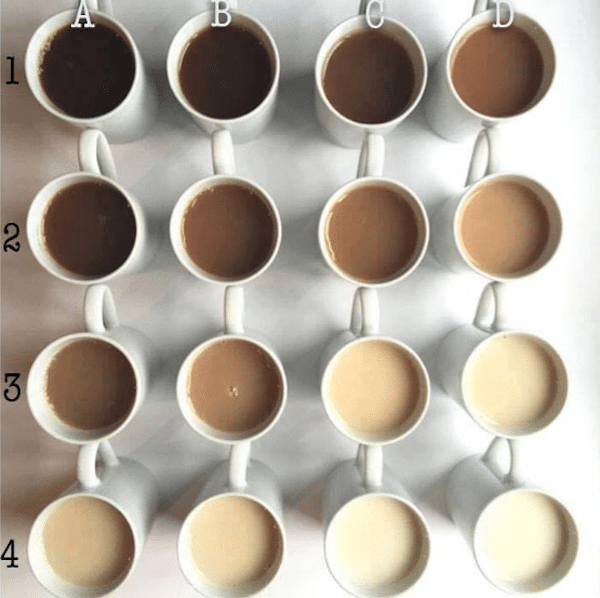 tea shades